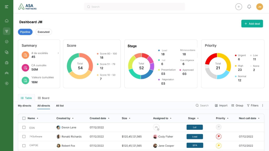 Dashboard Preview